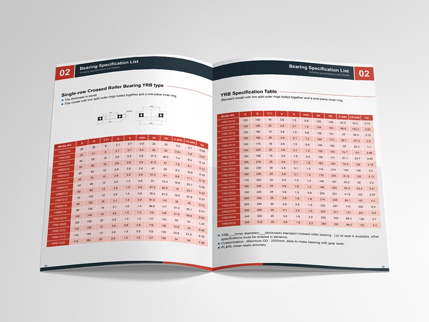 元精型錄 / 型錄
